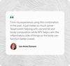 Tesamorelin / KPV Injection