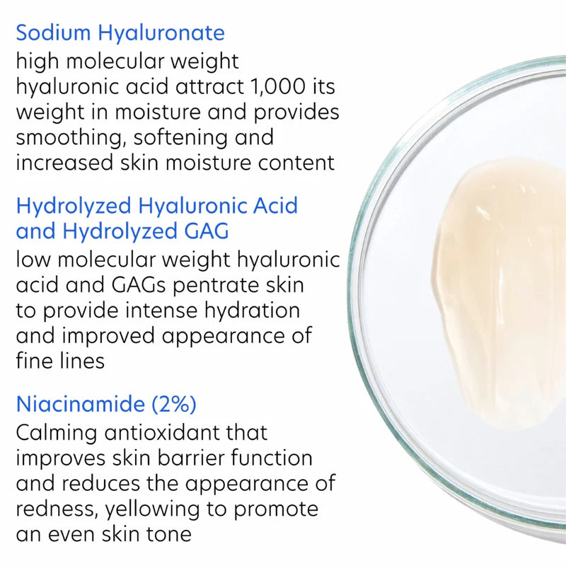 Text about Sodium Hyaluronate, Hydrolyzed Hyaluronic Acid, Niacinamide, and a close-up of a skincare product.