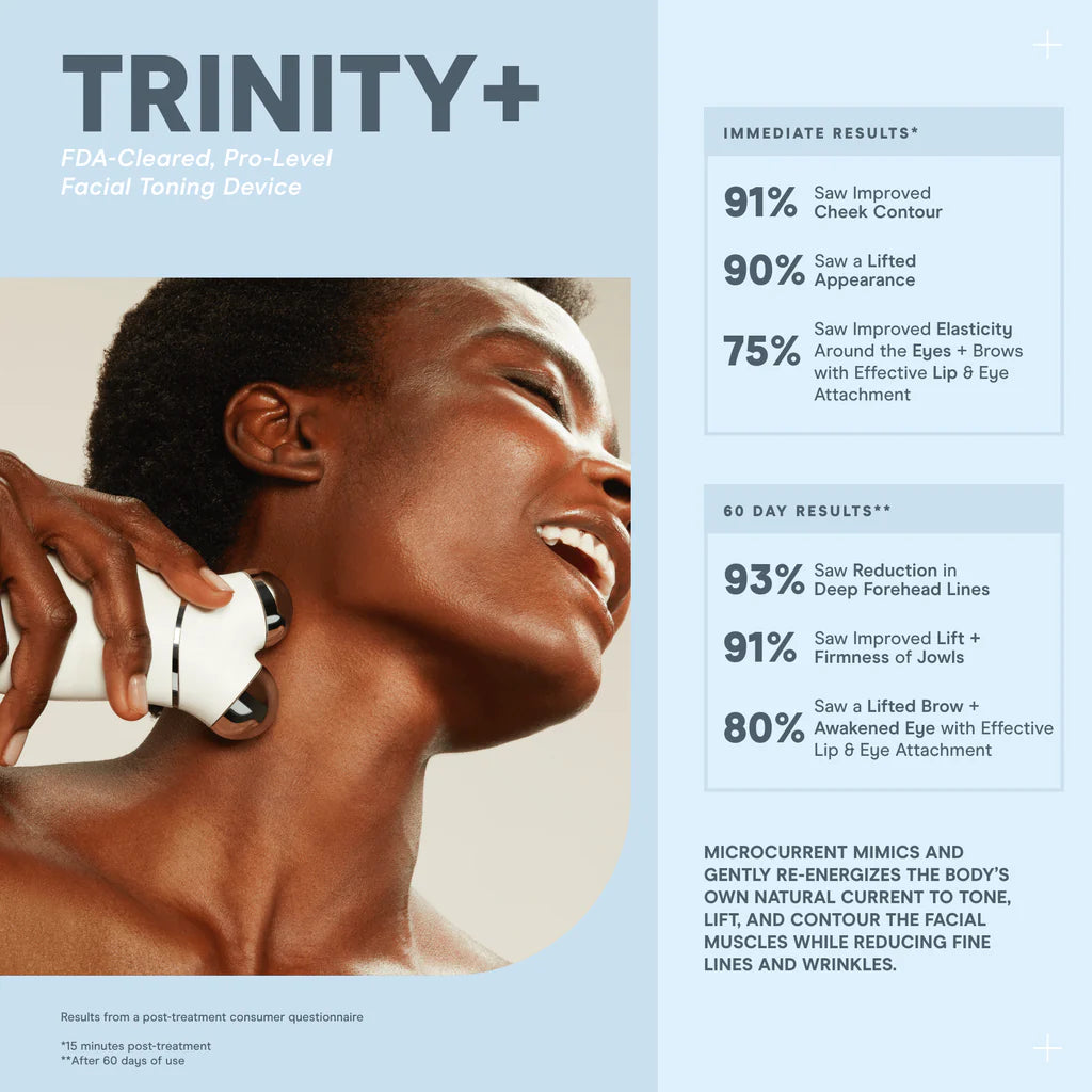 TRINITY+ Starter Kit - The Skincare Boutique