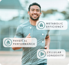 Man outdoors with 'Metabolic Efficiency', 'Physical Performance', and 'Cellular Longevity' text overlay