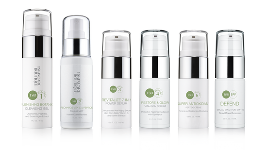 everyday skincare system- The Skincare Boutique